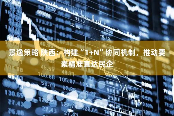 景逸策略 陕西：构建“1+N”协同机制，推动要素精准直达民企