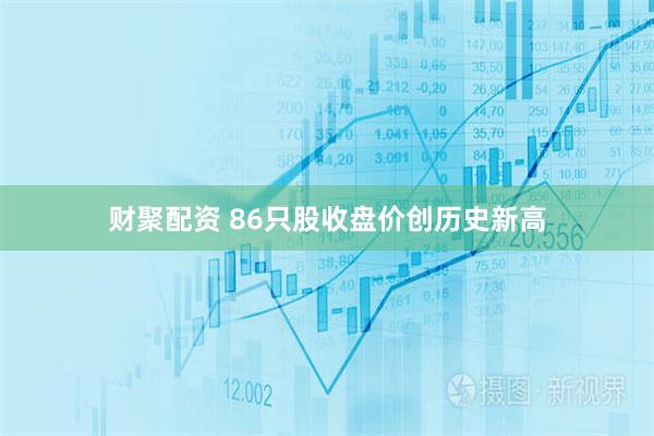 财聚配资 86只股收盘价创历史新高